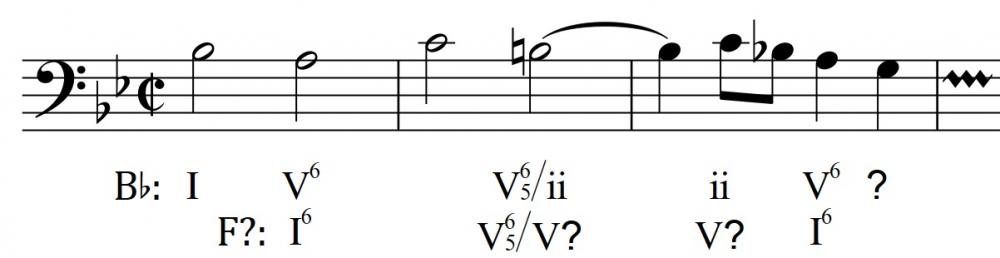 BACH modulating harmony.jpg