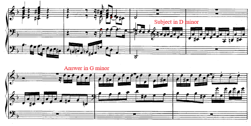 Bach Toccata and Fugue Excerpt.png