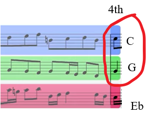 WTC ! C minor Fugue b.8-9.png